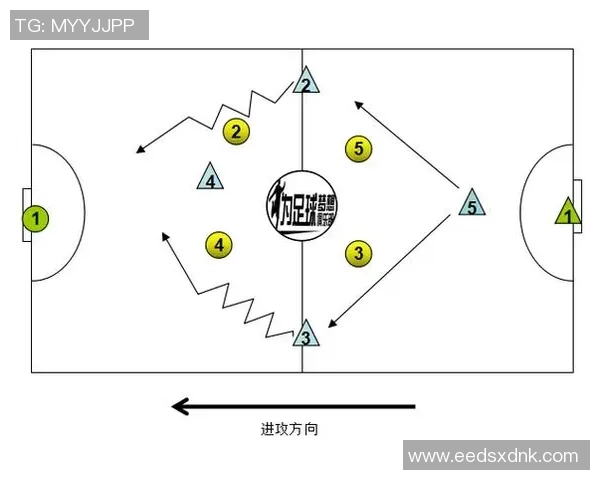 北京足球队中路突破战术分析及其成效评估