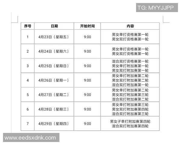 南京网球队以80分稳居全运会积分榜首位其他队伍紧随其后