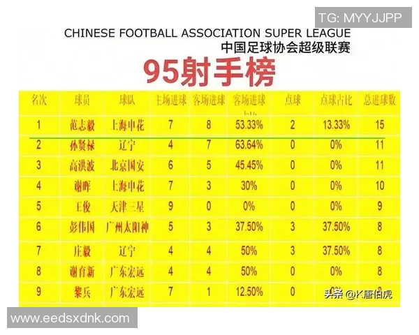 历代足球明星颜值排行榜揭秘谁是最帅球员的巅峰之选 历代足球明星颜值排行榜揭秘谁是最帅球员的巅峰之选