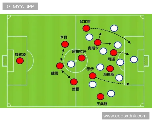 杭州足球队与北京足球队赛后复盘分析比赛经验与战术调整探讨
